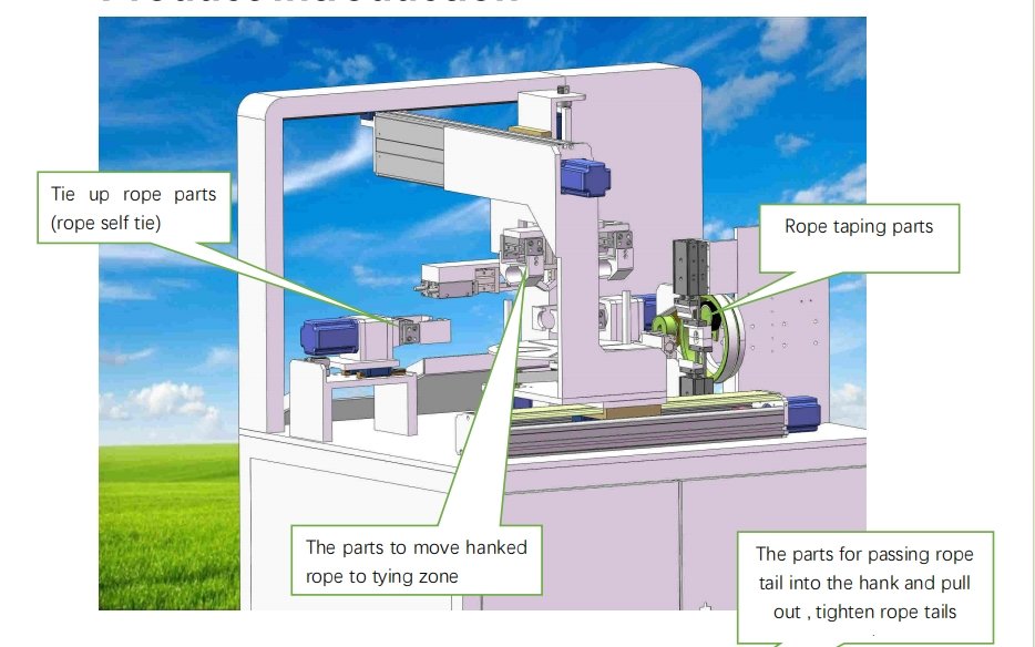 Rope taping cutting clipping machine design map 1