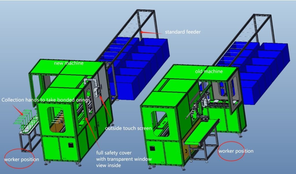 Silicone oring fully automatic cutting and bonding machine with inspecting device